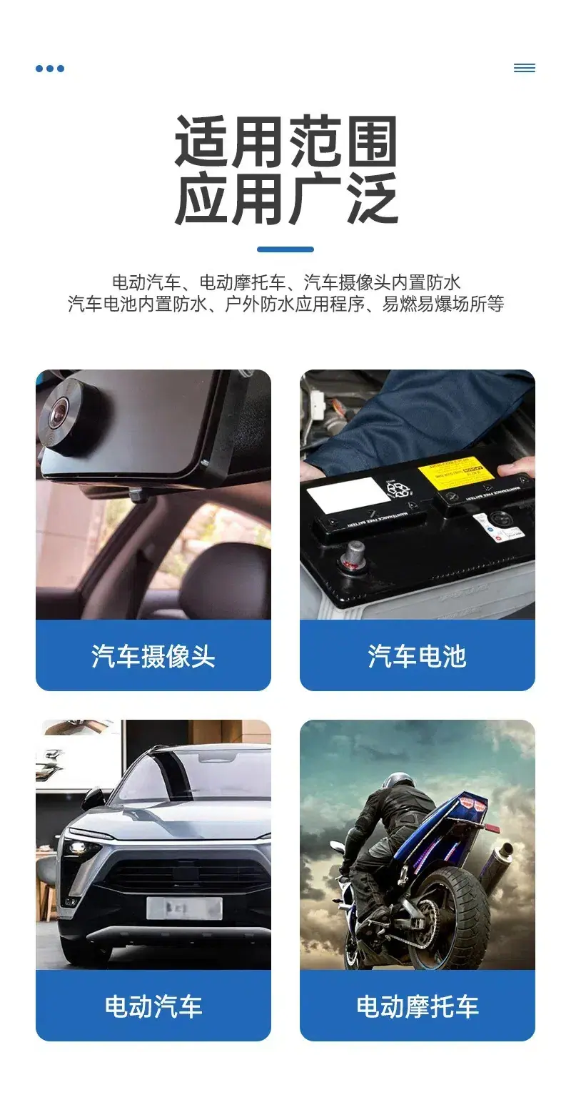 应用范围