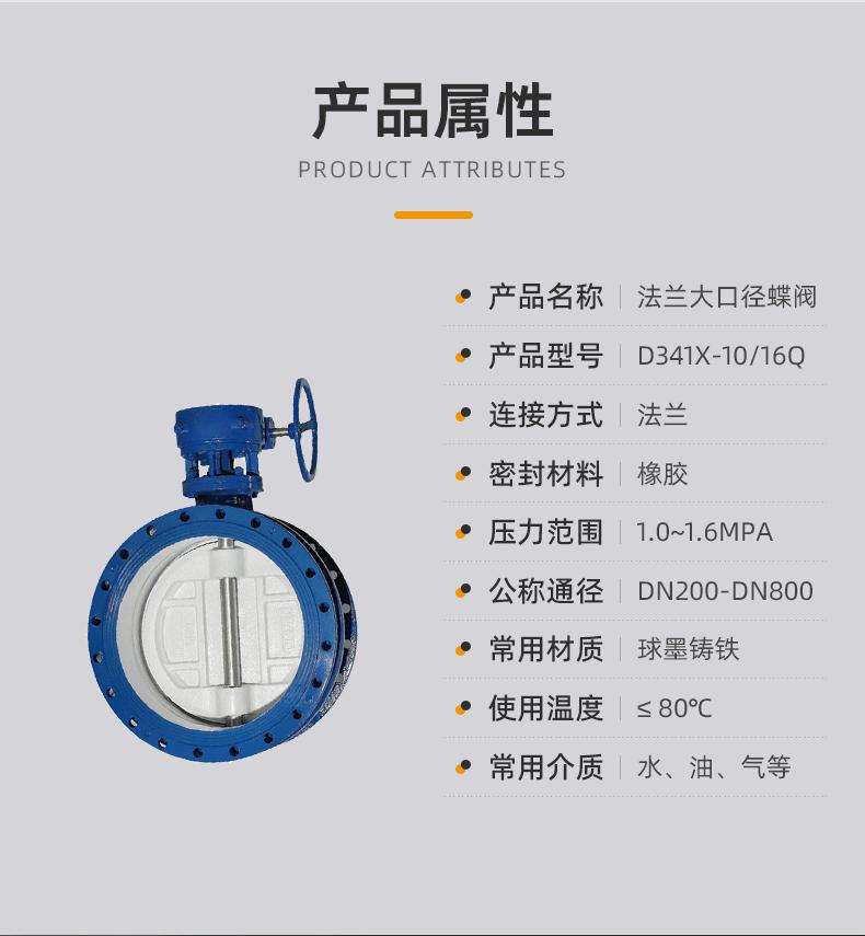 法兰大口径蝶阀远进 (5).gif