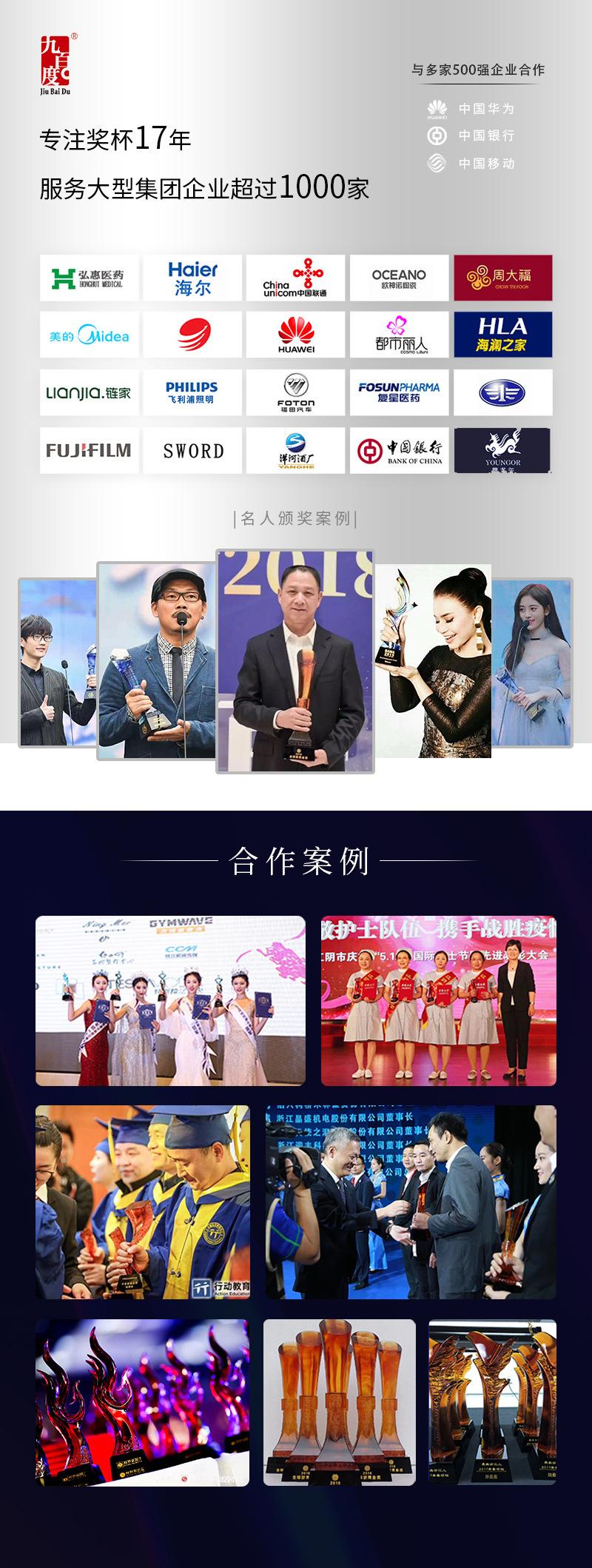 合作企业颁奖案例