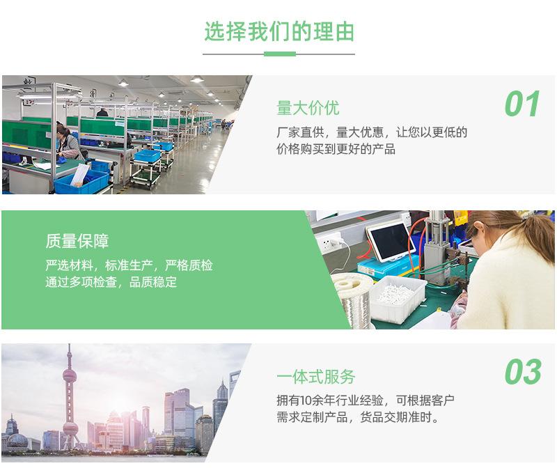 商品详情和首页公用部分_02