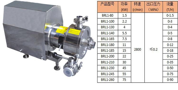 单级乳化泵页面详情_04
