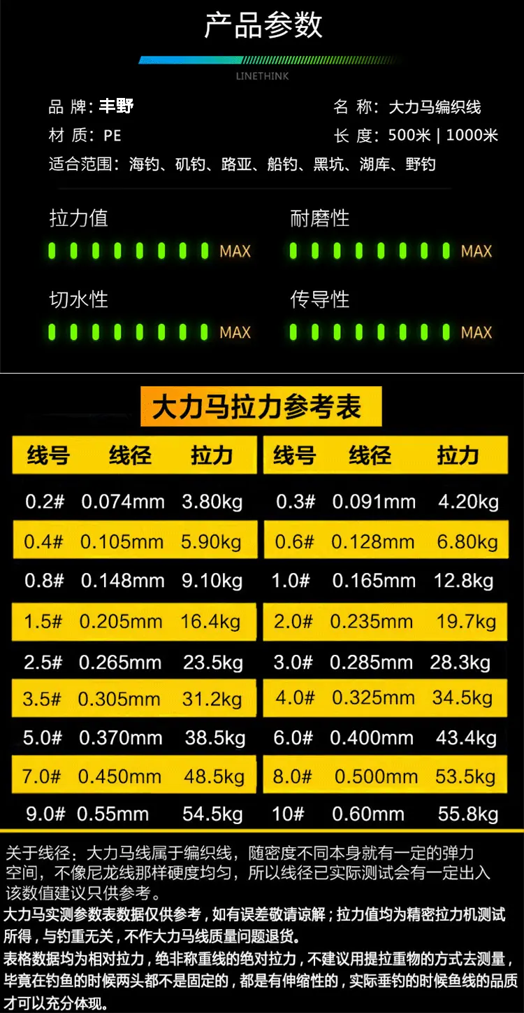 斑点线详情_05.gif