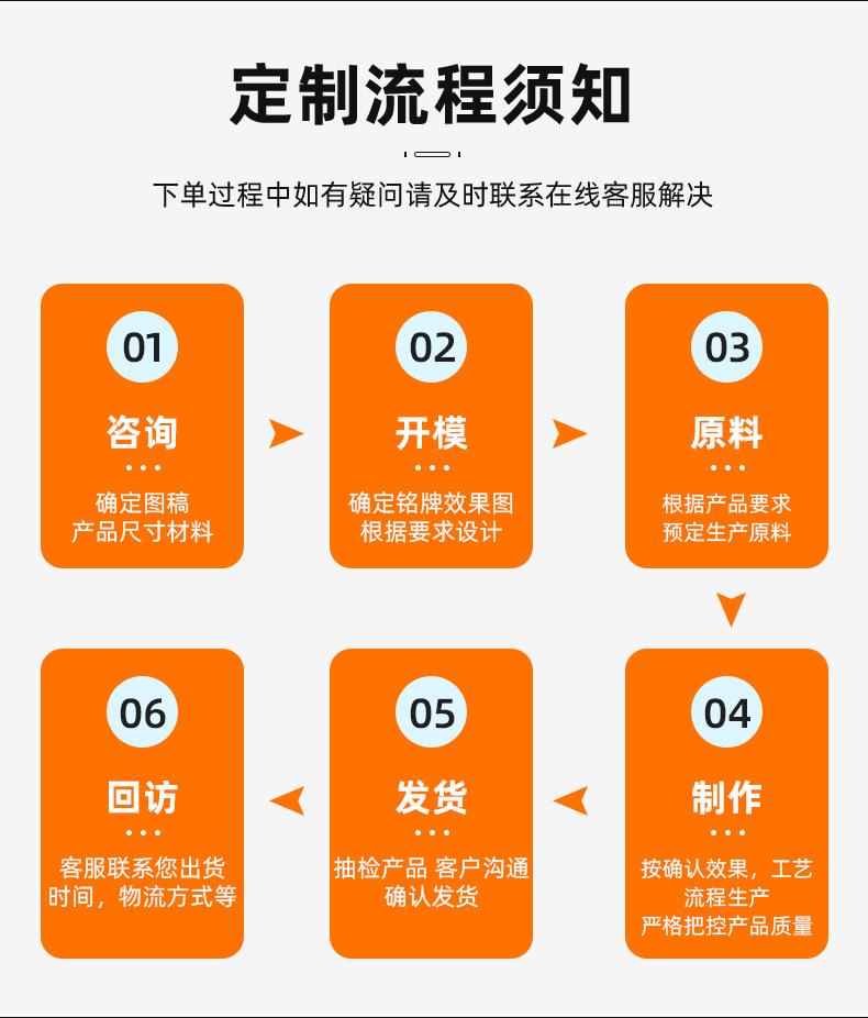 金属标牌定制-详情页_13