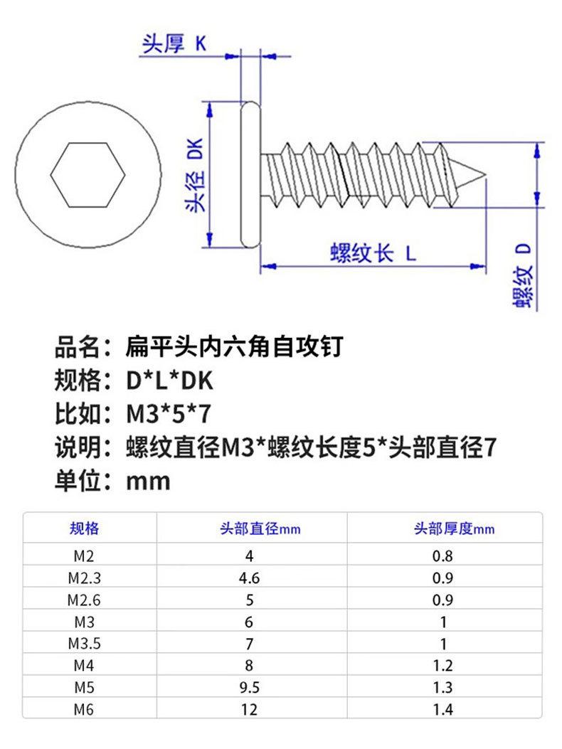 参数.jpg