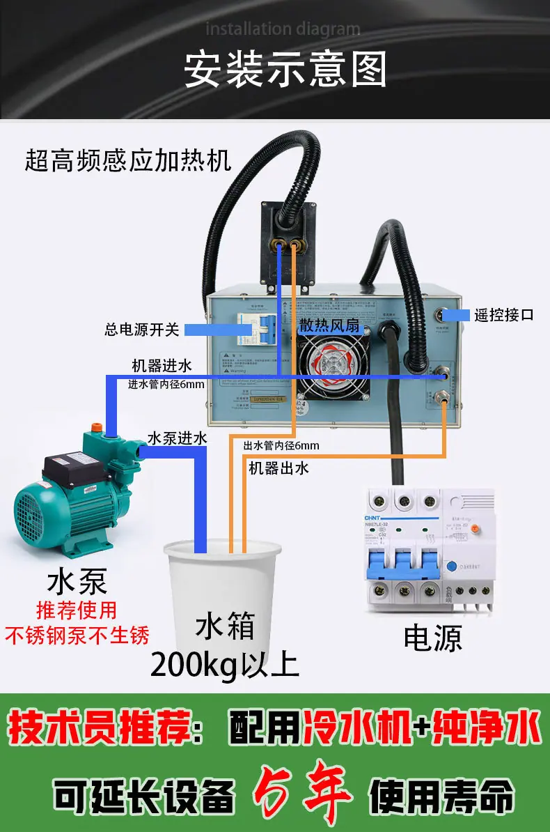 5KW