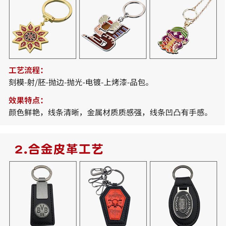 钥匙扣定制_06.jpg