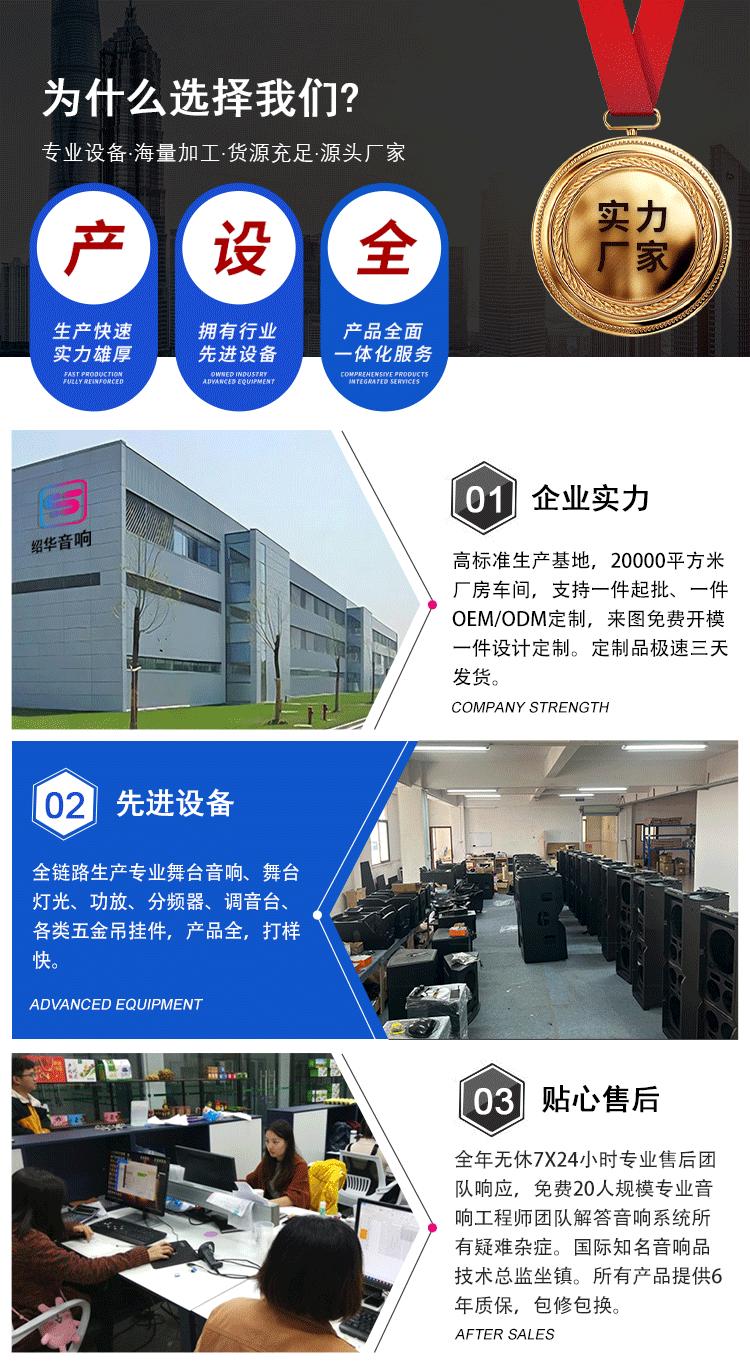 1688详情页（公司实力）_01