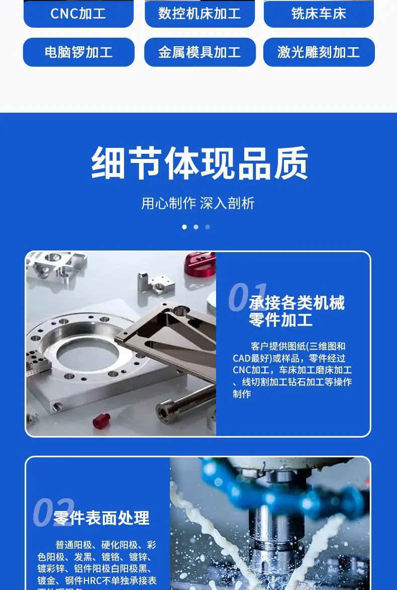 主图