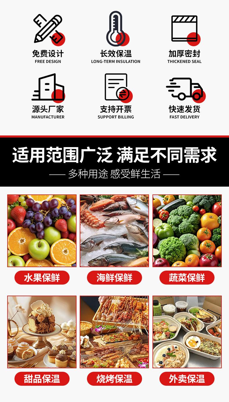 无纺布保温袋_02