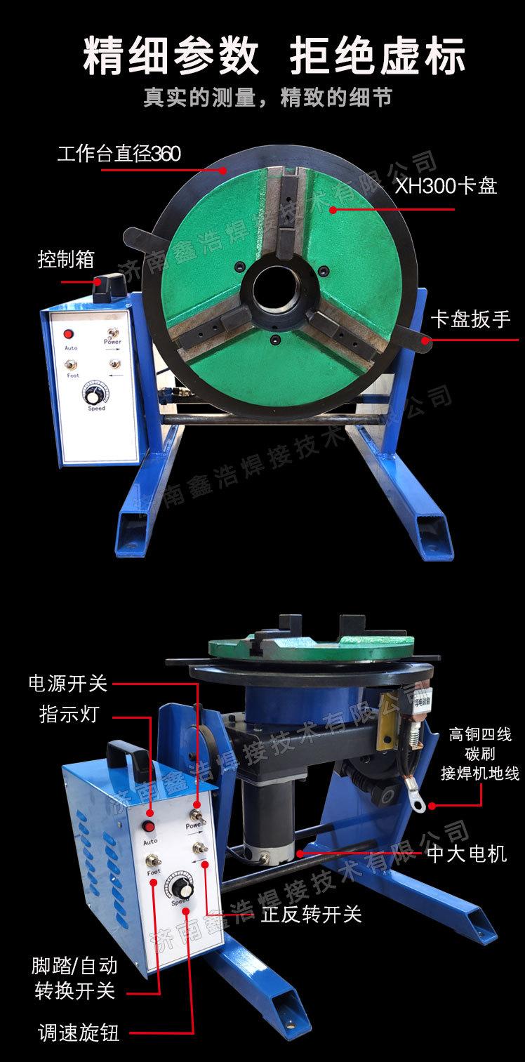 20201025-100公斤变位机详情页--1-黑色_02.