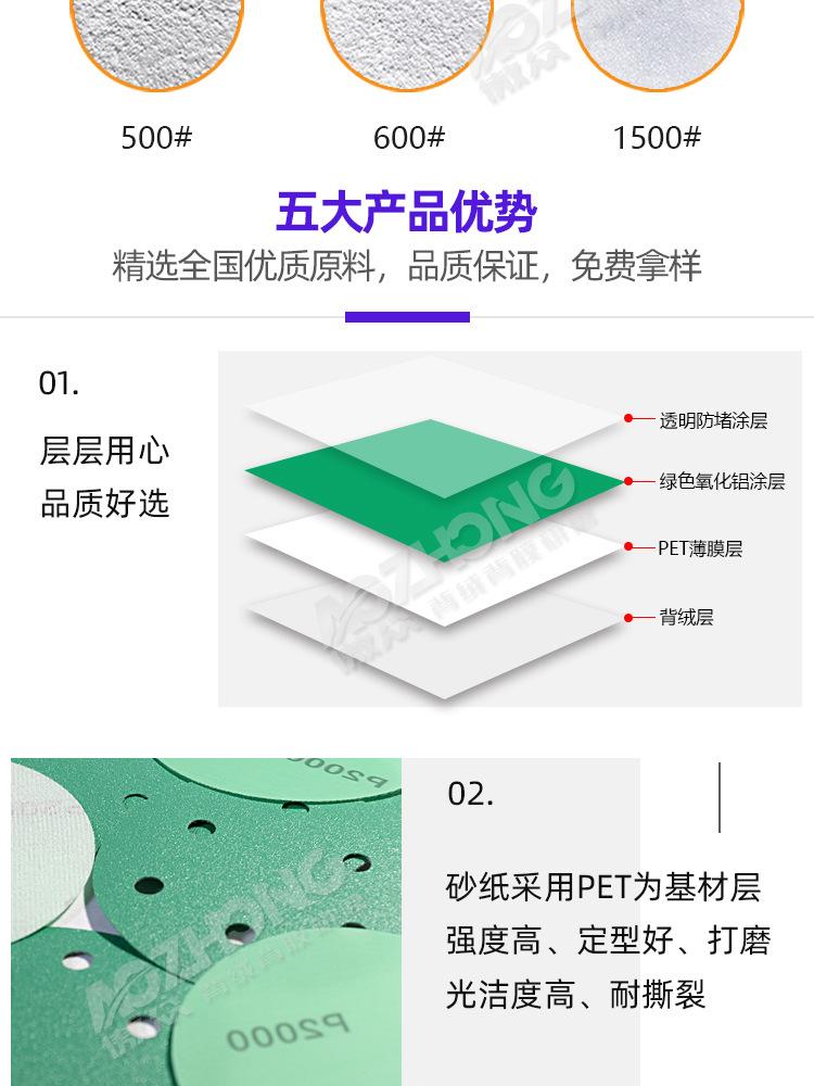 聚酯膜砂纸常规_06.jpg