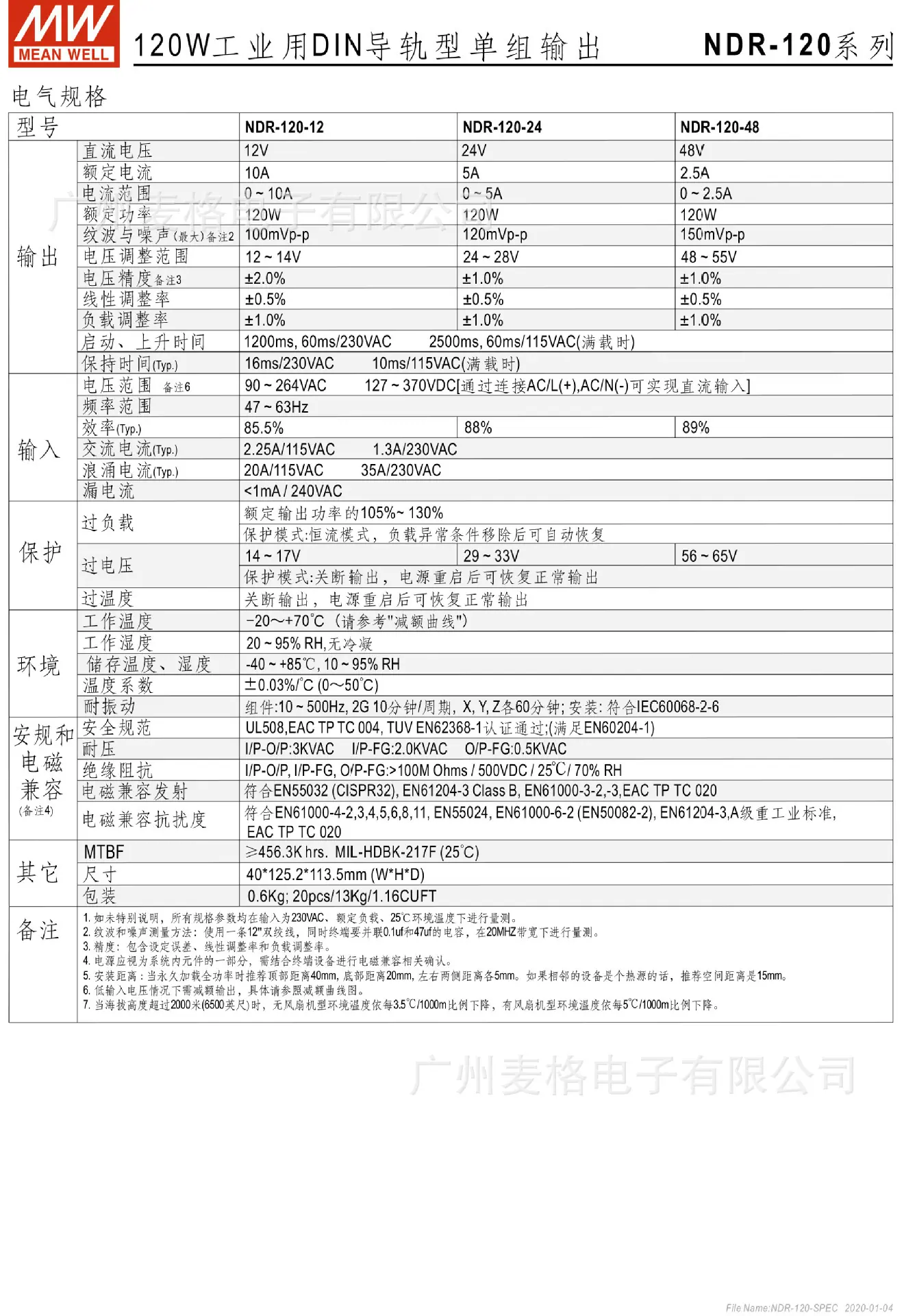 NDR-120规格书1.jpg