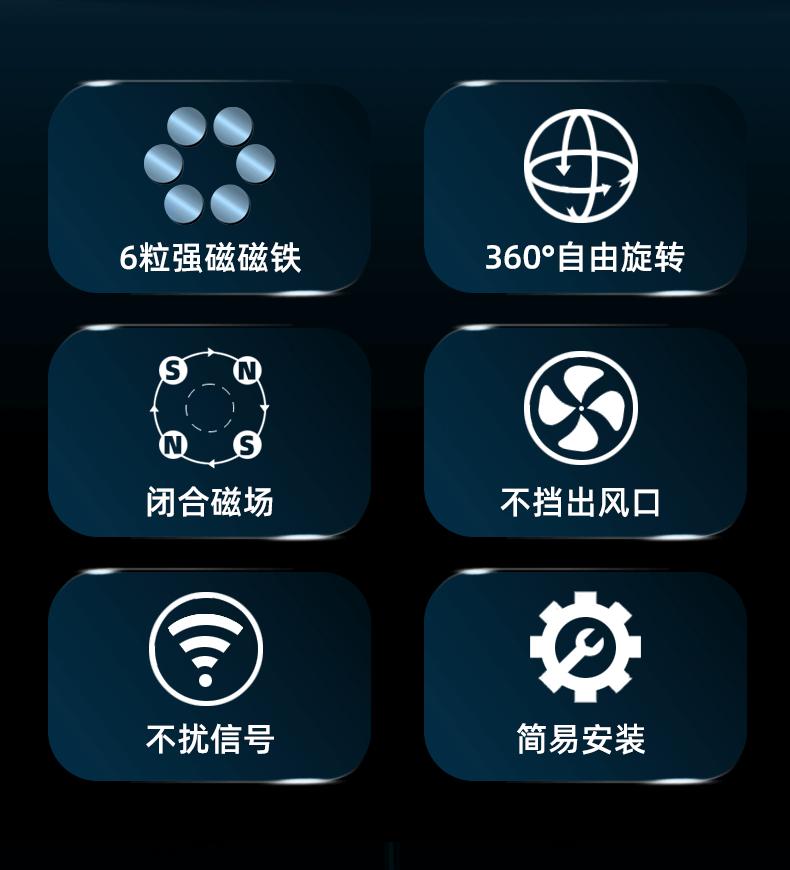 F6新详情-全部参数_02.gif