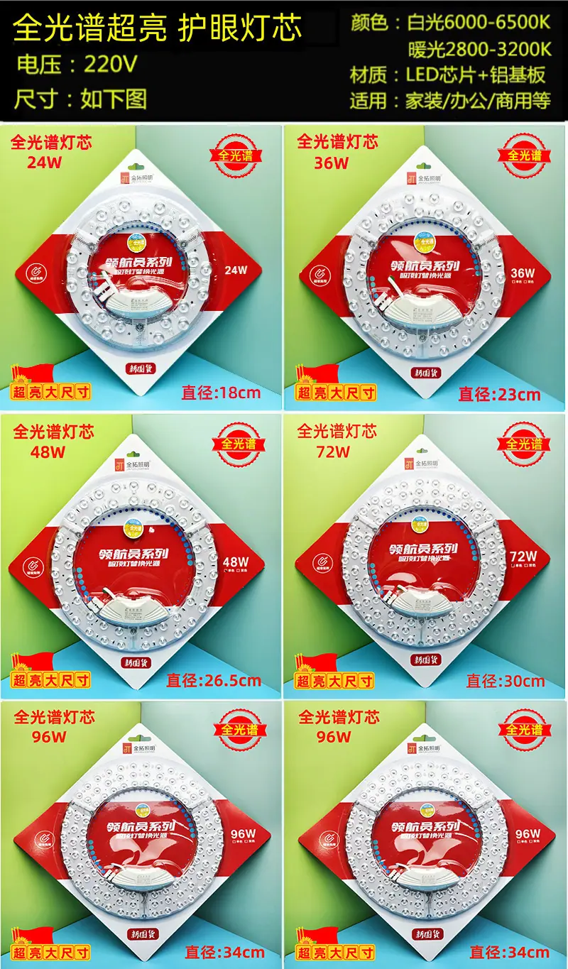 全光谱集体图