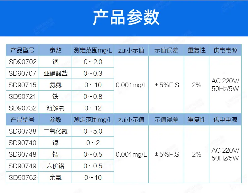 SD90702详情_04