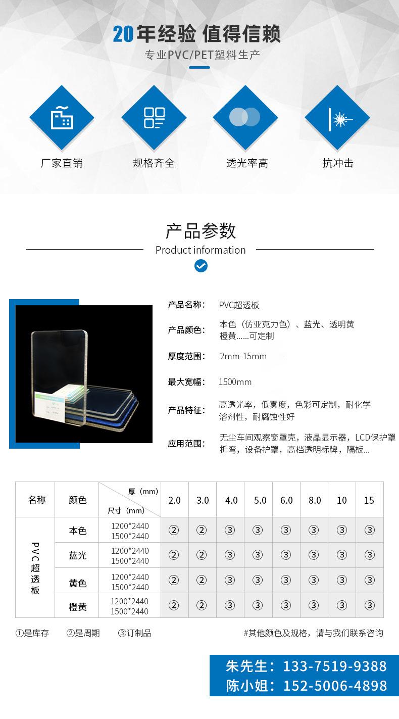 PVC超透板-蓝色_02