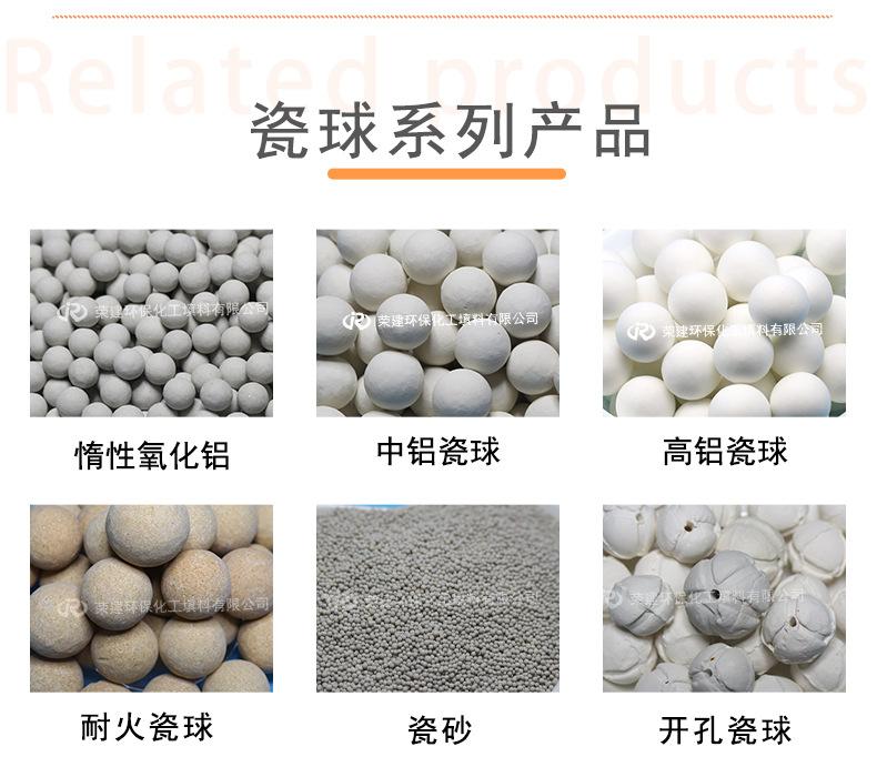 相关产品