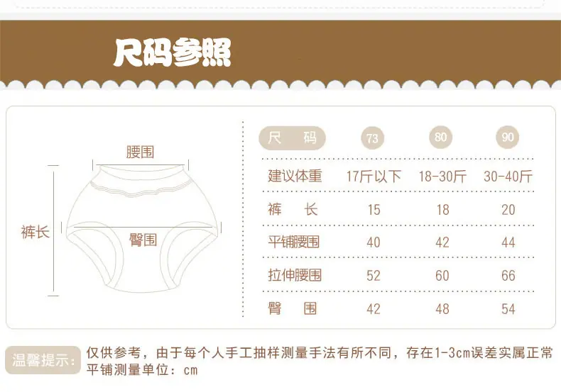 尺寸表