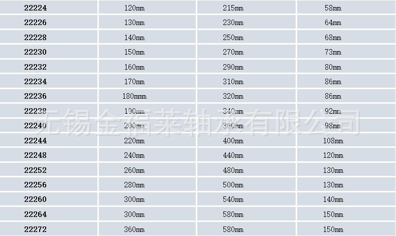 O1CN01MbI7VH1yfawvk5Se9_!!4072