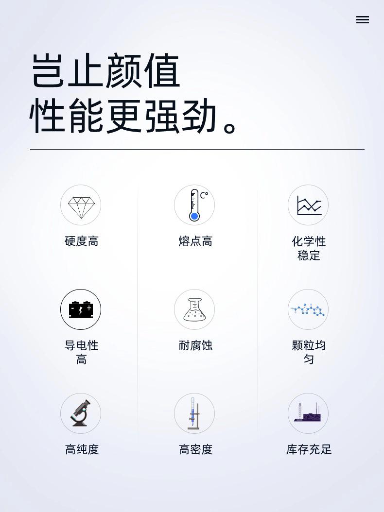 商品卖点概括.png