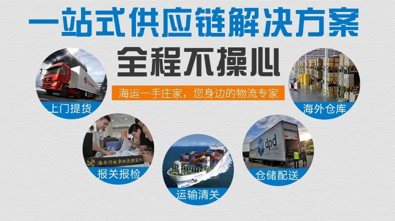 一站式解决图片