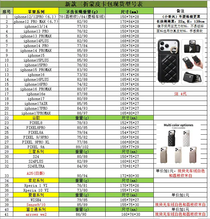 三折蒙皮卡包型号表26.4