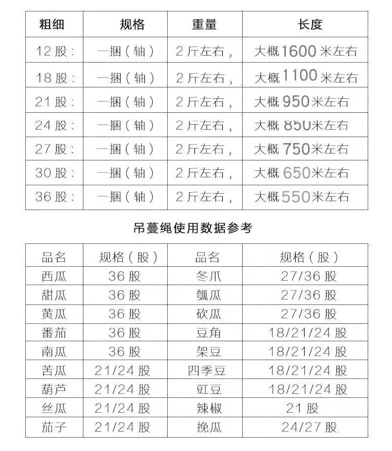 吊秧绳_05