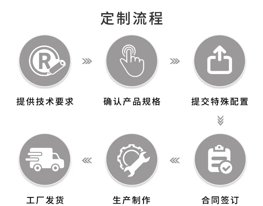 格陵兰详情页第三版湖绿（闭式冷却塔）_08