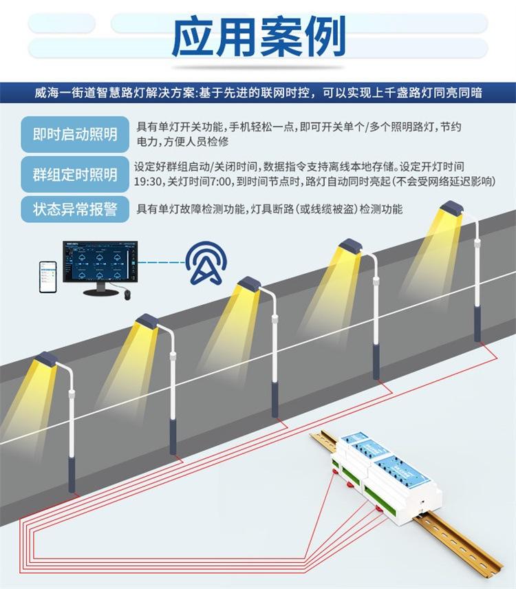 导轨式单灯控制器_11.jpg