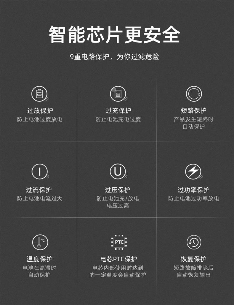 BM058-F550套装-详情页_08.jpg