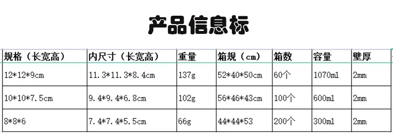 糖果盒