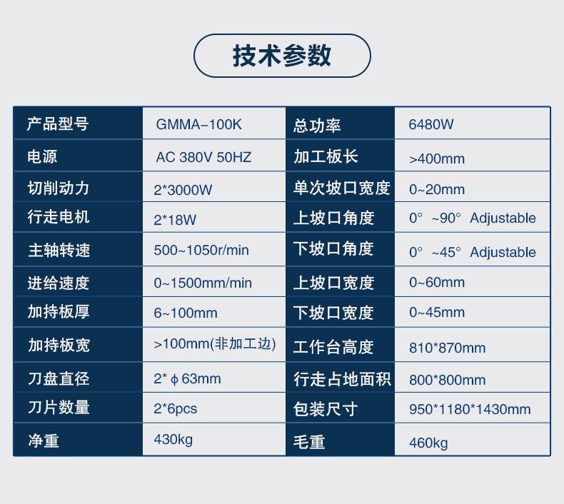 GMMA-100K-detail_02