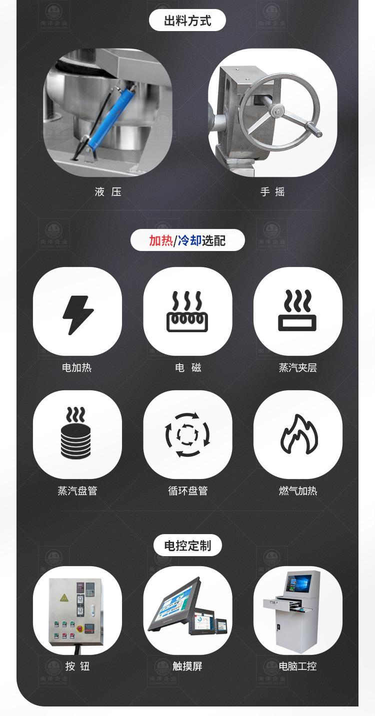 南洋夹层锅——行星、全自动_08.j