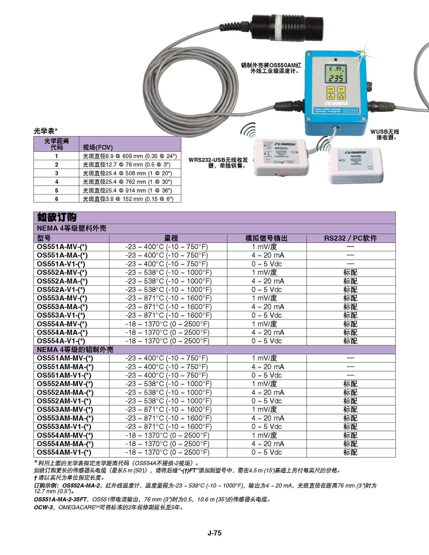 OS550A_CH_页面_3.jpg