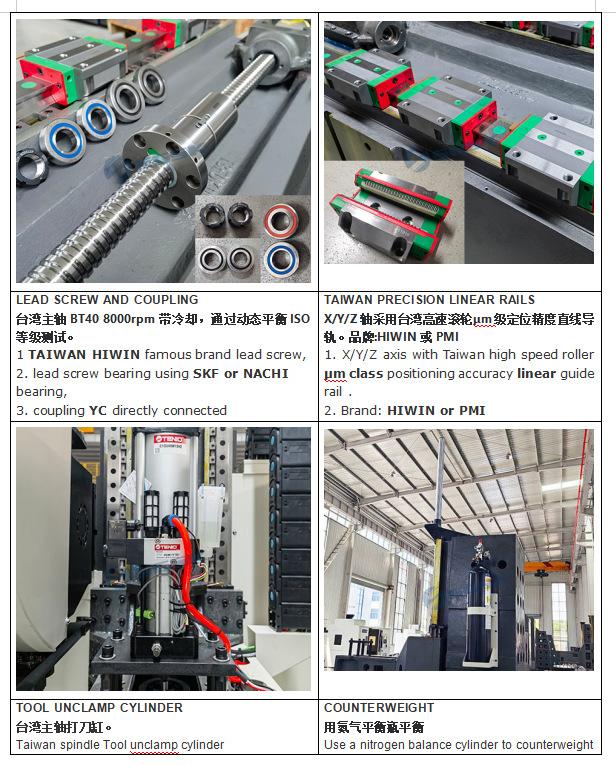 VMC1370 BT40 SGSK Y 轴2线