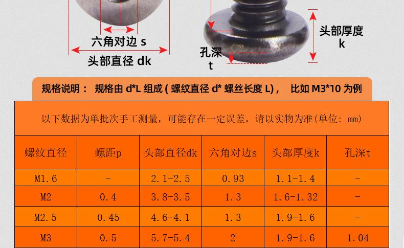 10.9级黑镍圆头内六角螺丝_03_14.jpg