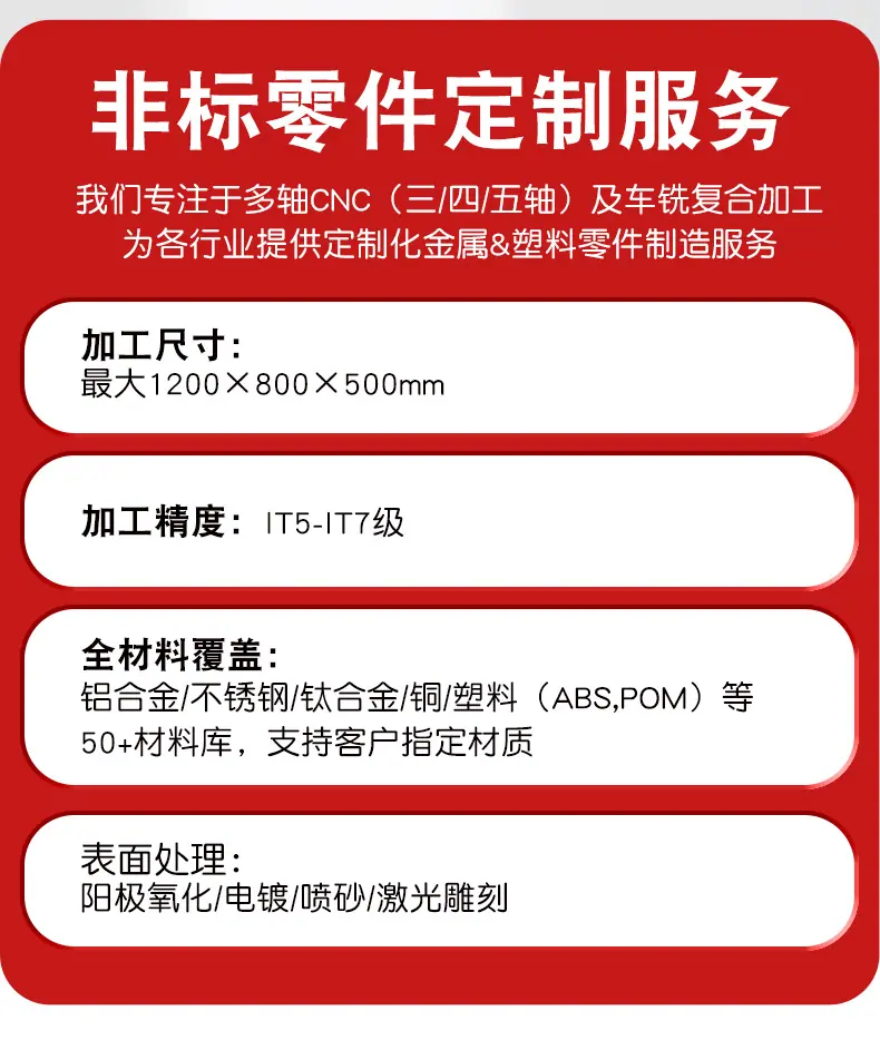 数控车加工