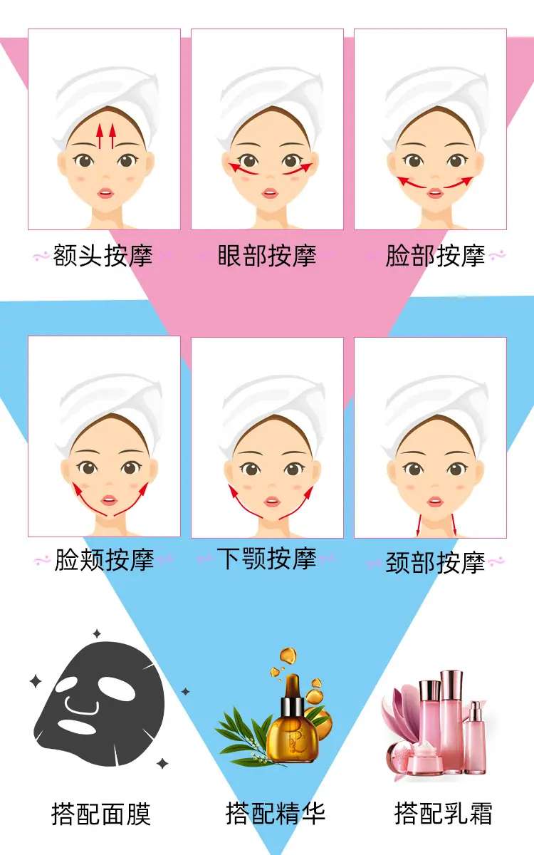 7使用方法.jpg