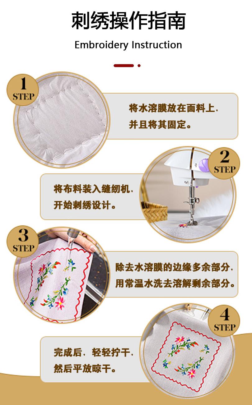 操作指南