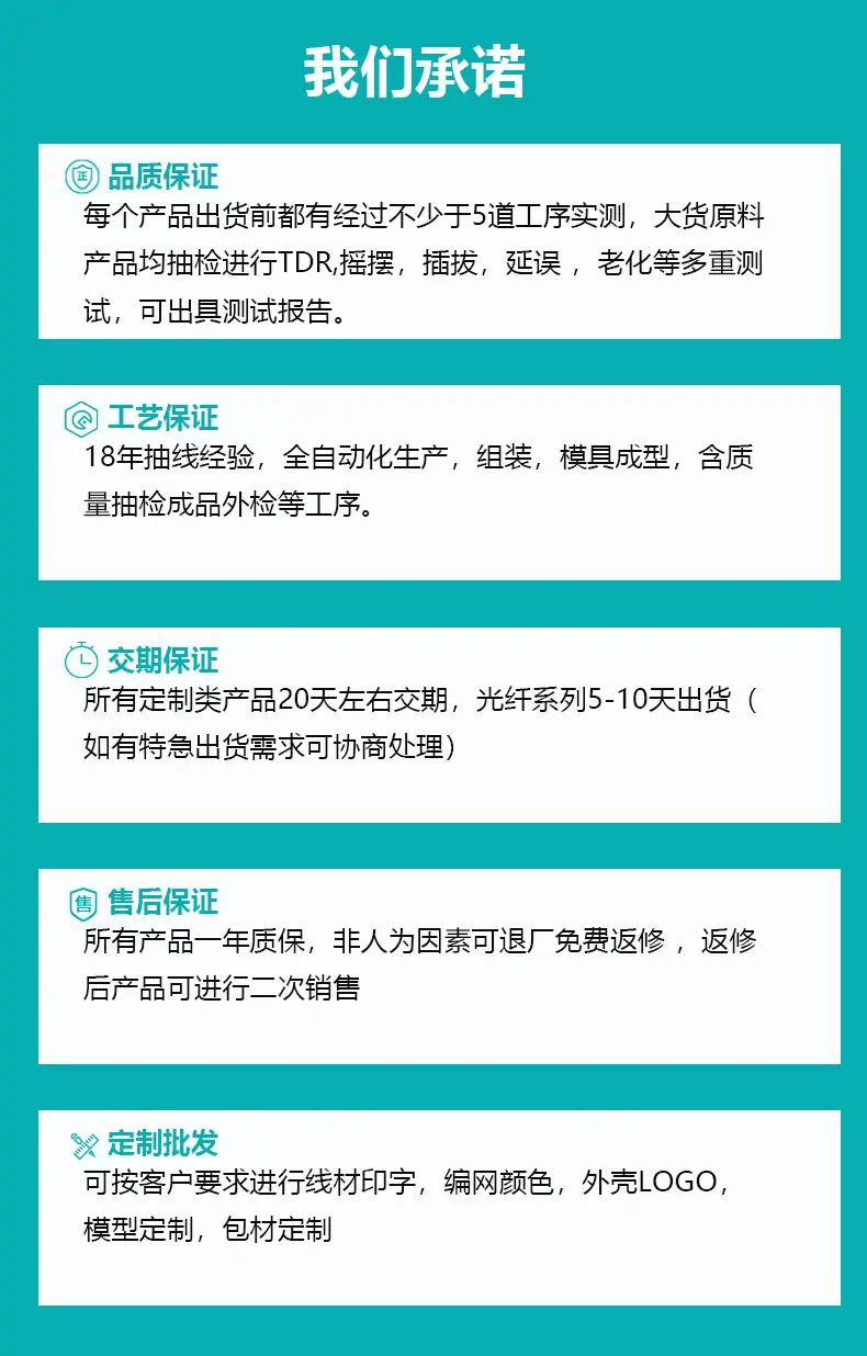 我们承诺