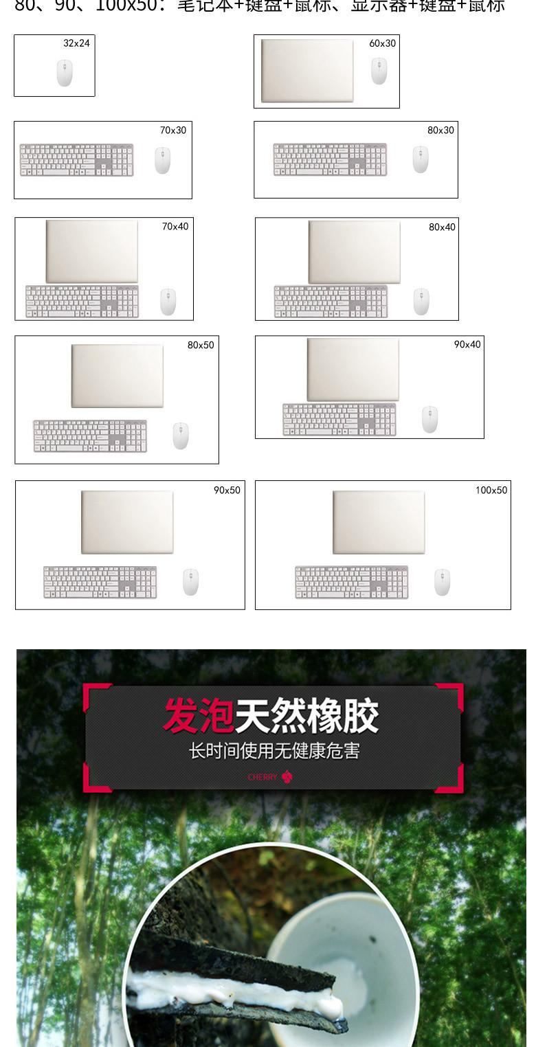 一键复制_20200507134453