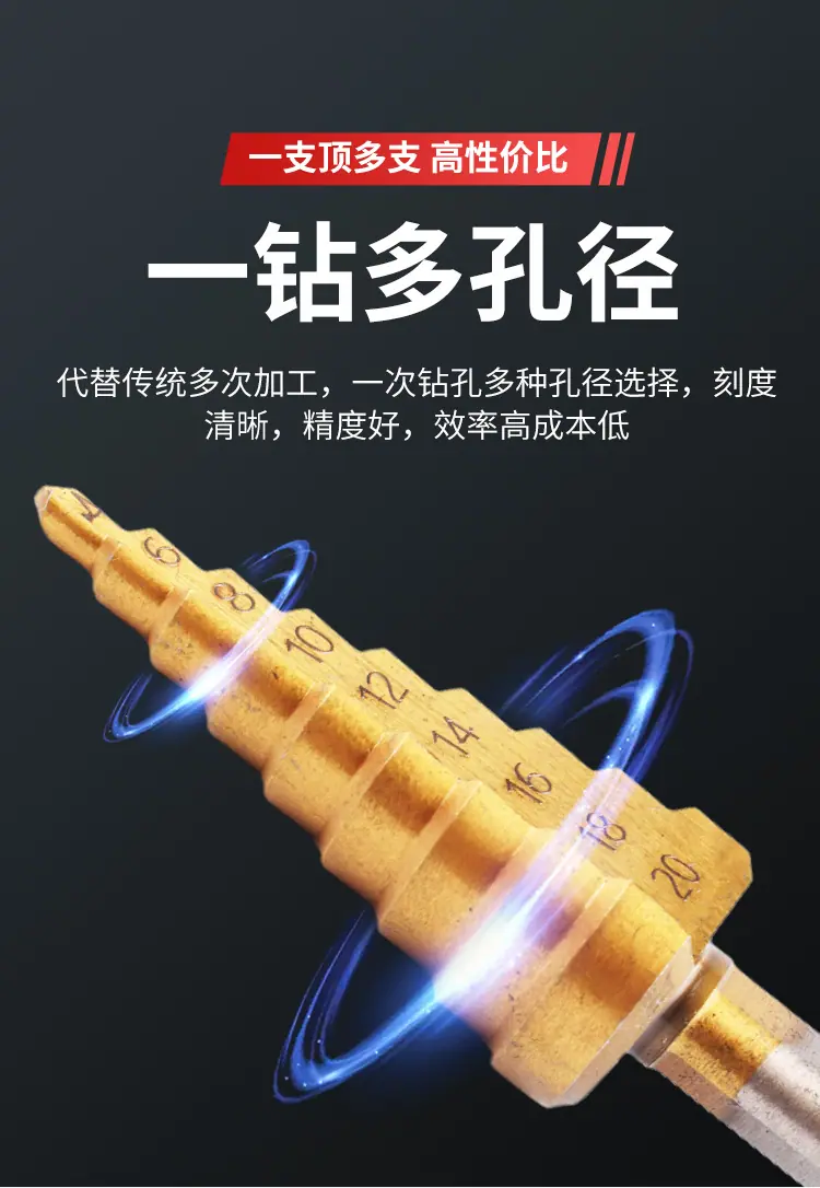 阶梯钻+锯齿钻_04.jpg