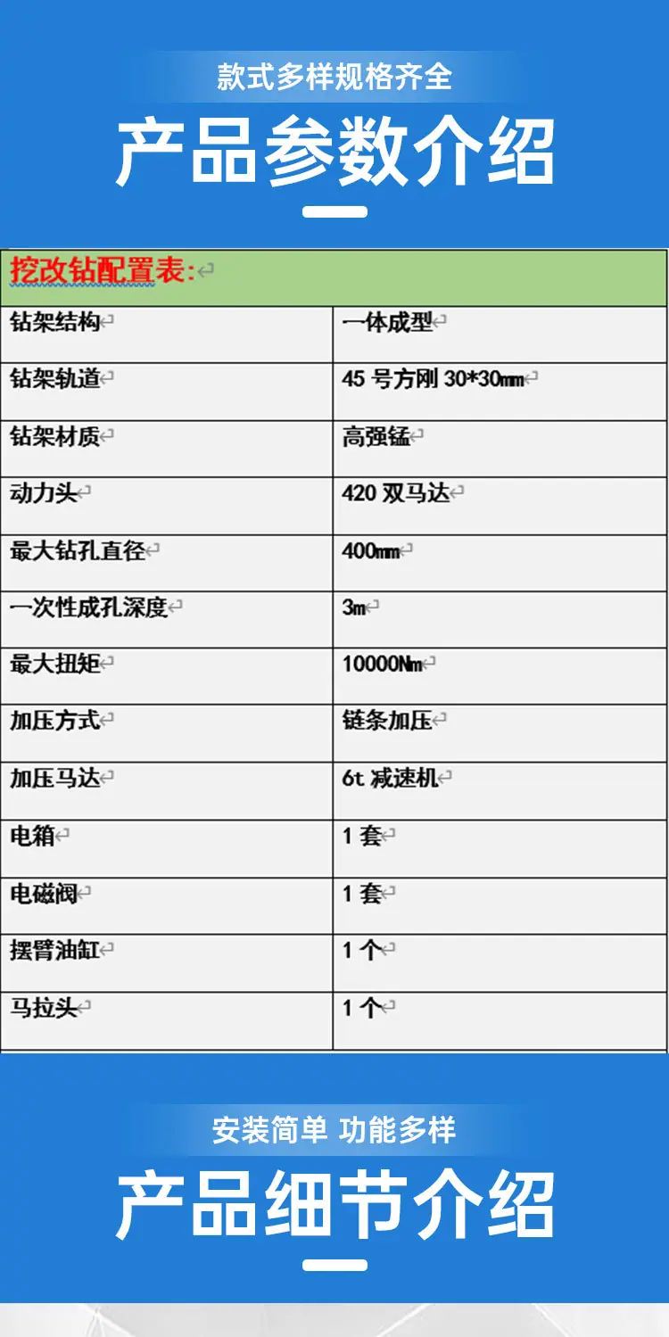 挖改潜孔钻详情页_04