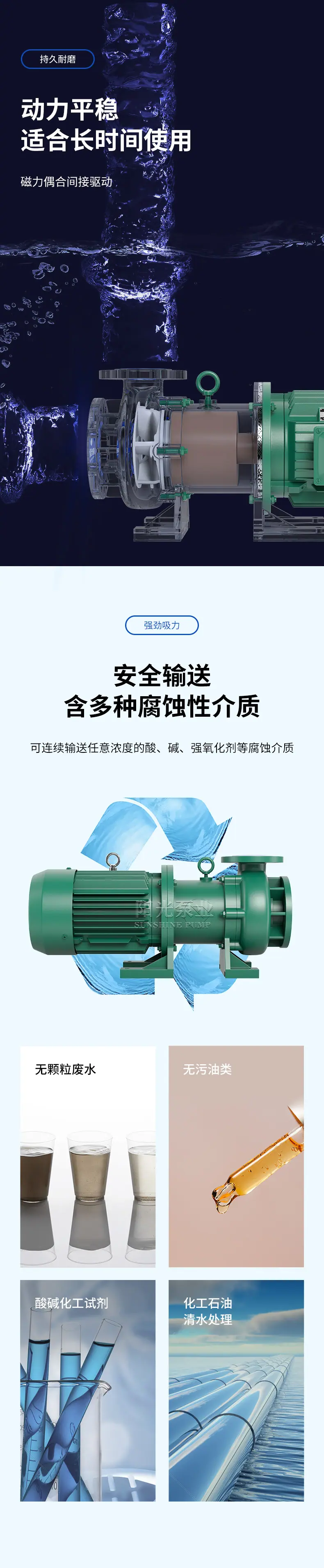 CQB-F型磁力驱动离心泵-详情1_05.jpg