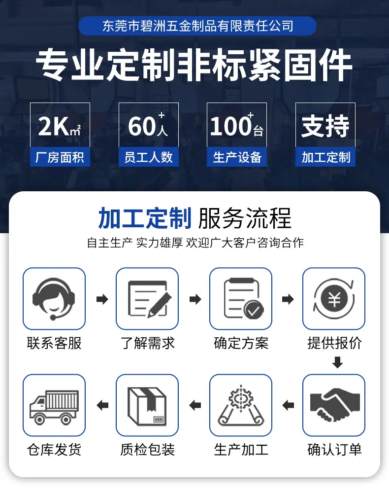 第一张