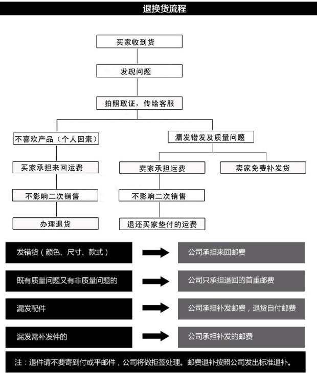 lADPBbCc1fStrPXNAu_NAmw_620_75