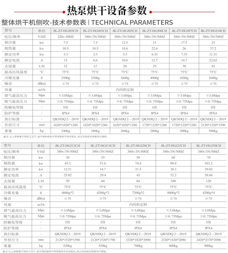 辣椒空气能烘干机