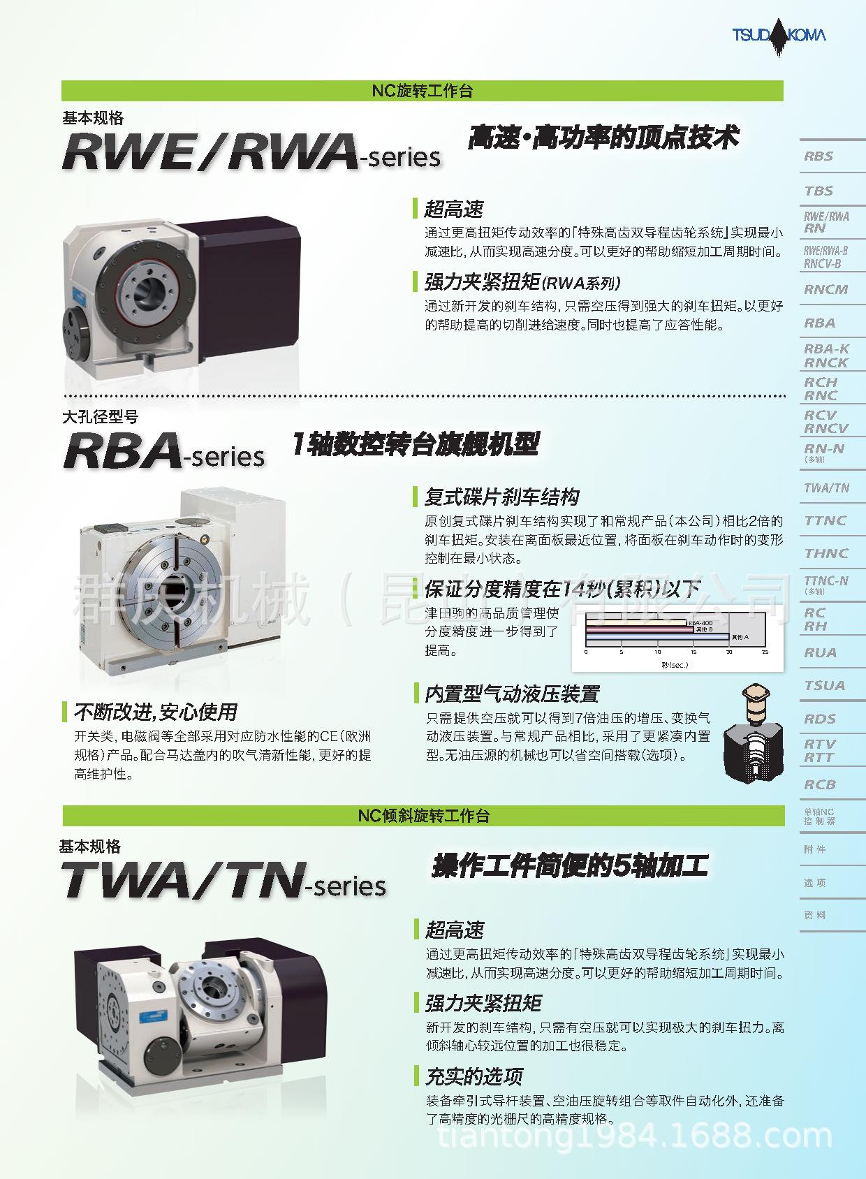津田驹_Page7.jpg