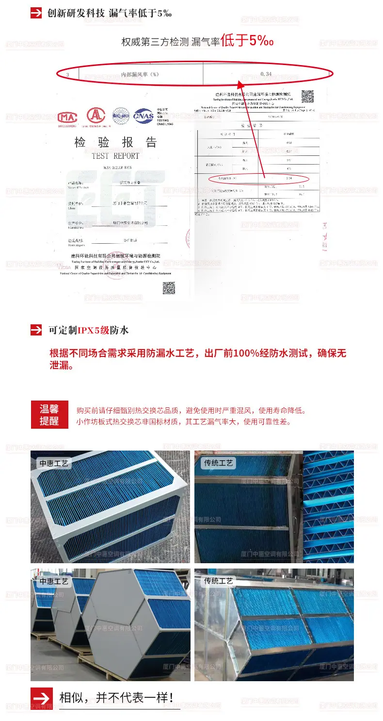 ERA芯体商详页面-790-20220303-加水印_06
