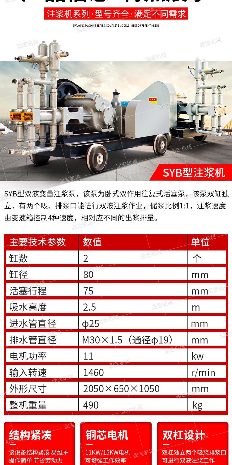 润宏SYB+WDSJ+WYB注浆机详情1_05